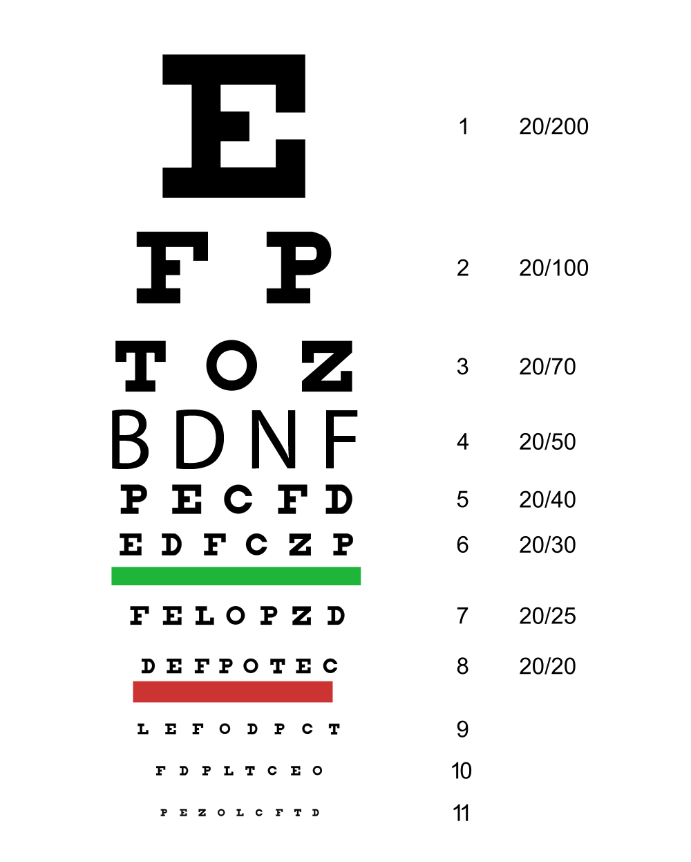 Nuevos resultados centran la atención en las terapias con BDNF